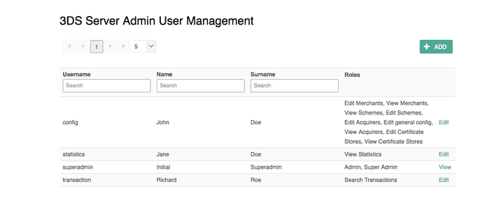 Admin User Management